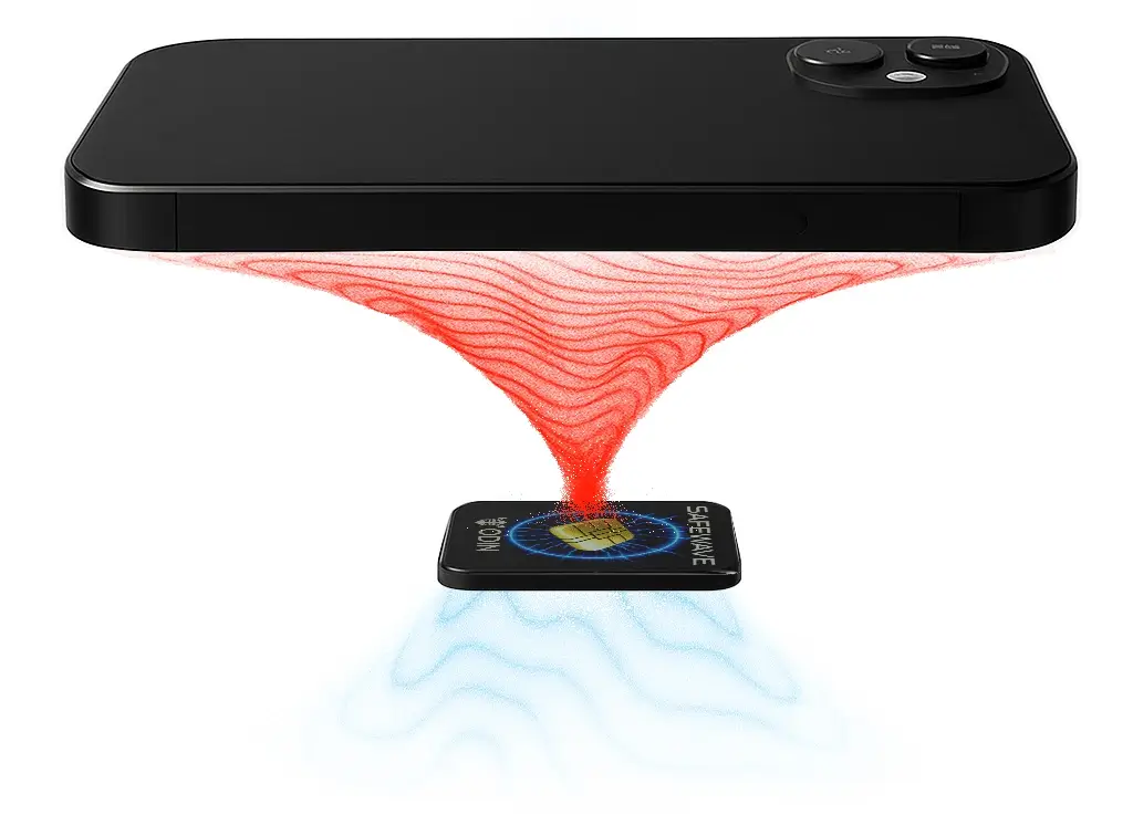 How ODIN SafeWave absorbs and neutralizes EMF